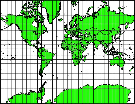 Mercator Projection